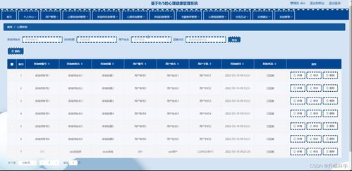 ssm基于BS的心理健康管理系统kc6nu应对计算机毕业设计困难的解决方案